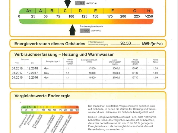 Energieausweis Verbrauch 3