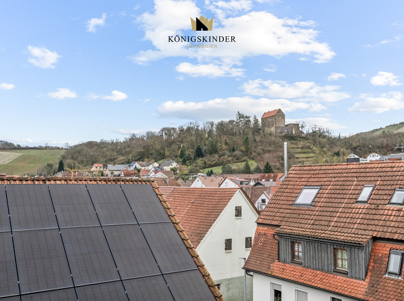 Aussichtsreiche Ausblicke