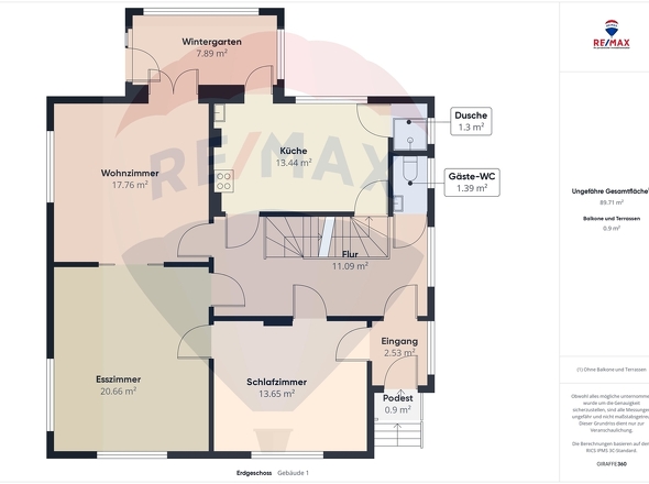 Grundrisse Erdgeschoss