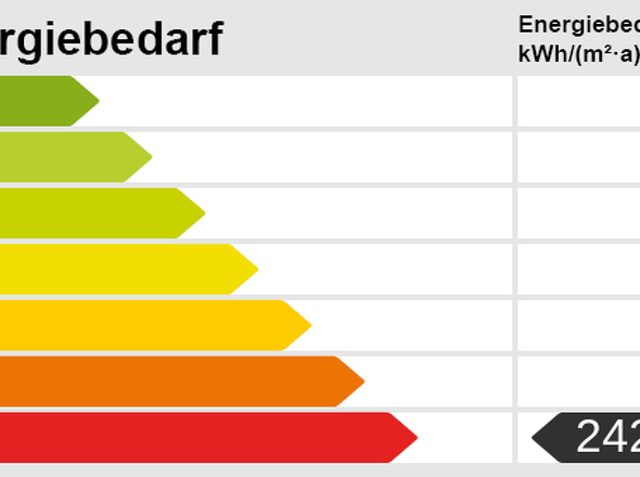 Energieskala