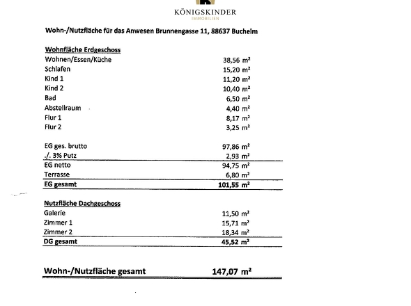 Wohnflächenberechnung