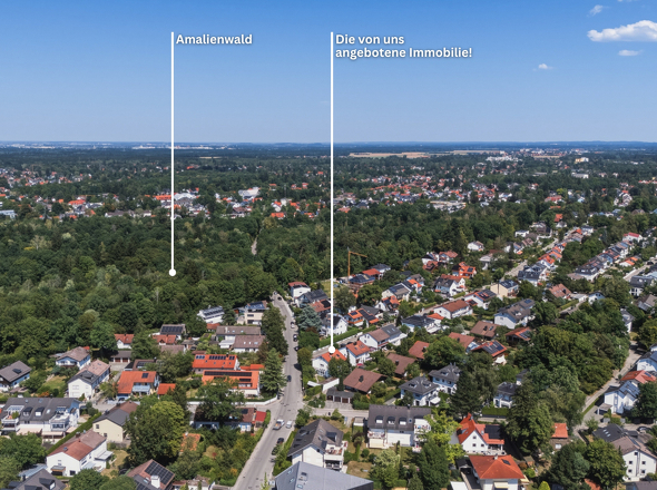 Markierungen