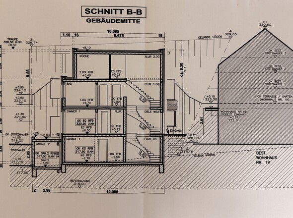 Schnitt